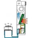 Прецизионный кондиционер с водяным охлаждением конденсатора Uniflair SUW0351A фото | shop-crystal.ru
