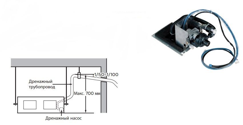 Насос для кондиционера дренажный схема подключения