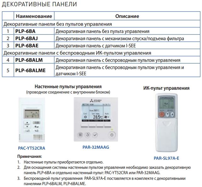 Кондиционер Mitsubishi: инструкция и советы по использованию