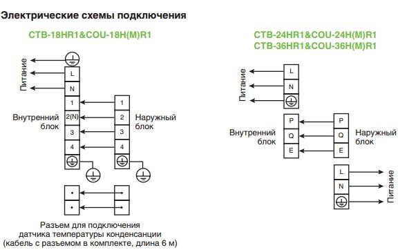 Ftx25jav1nb схема подключения