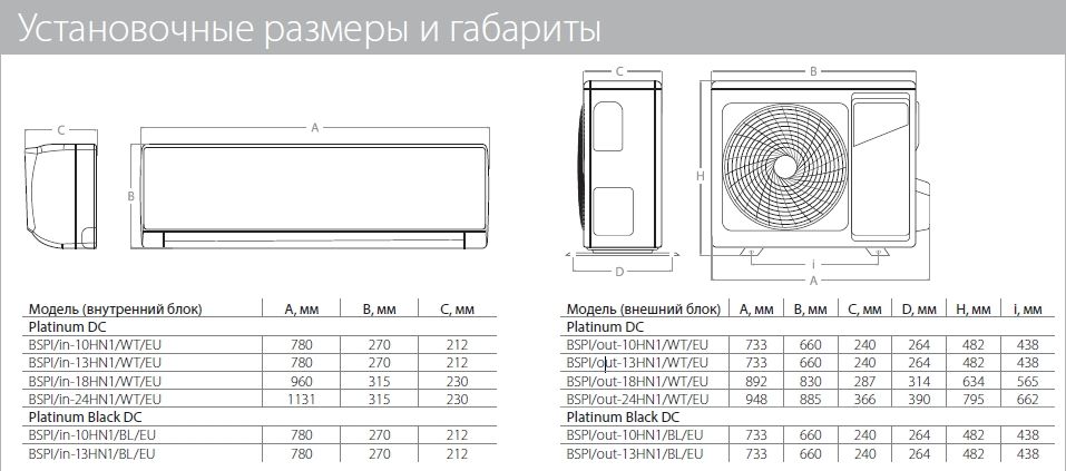 Kentatsu ksgh53hfan1 схема подключения